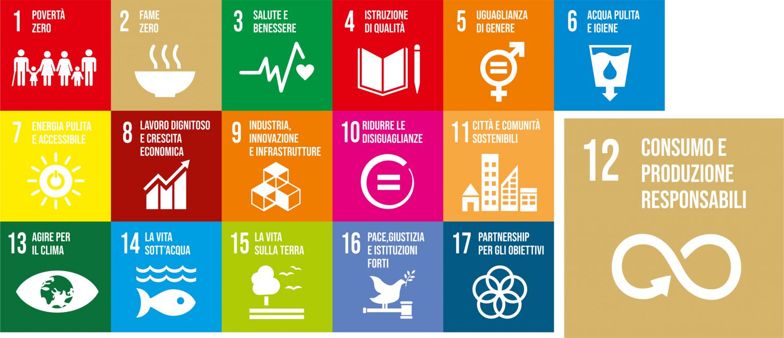 SVILUPPO SOSTENIBILE La rigenera SVILUPPO SOSTENIBILE La rigenera